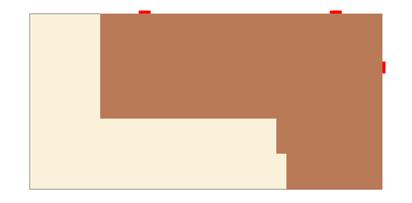 Save money by using your scrap material with the Thermwood Cut Center Save money by using your scrap material with the Thermwood Cut Center