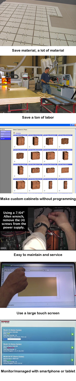 Thermwood Smart Routers - Your Best Investment